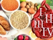 Вченими доведено, що дієта по групі крові є марною