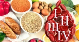 Вченими доведено, що дієта по групі крові є марною