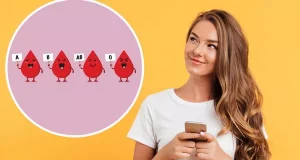 Визначення груп крові та резус-фактора